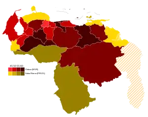 Elecciones presidenciales de Venezuela de 1998