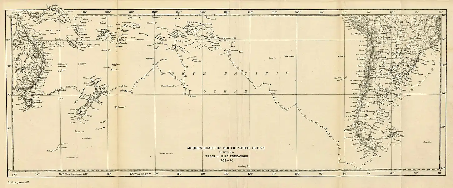 Ruta del HMB Endeavour desde Río de Janeiro a Australia. Grabado de I. Bayly para la edición de W.J.Ll. Wharton de los diarios del primer viaje de James Cook, ed. Elliot Stock, 1893, Londres.