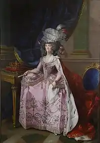 Retrato de Maria Luisa de Parma (1789). Museo de Historia de Madrid.
