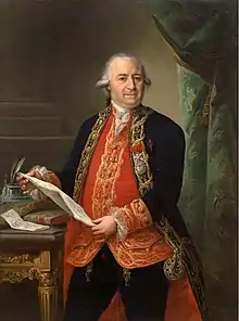 Maella: Pedro López de Lerena, c. 1791.