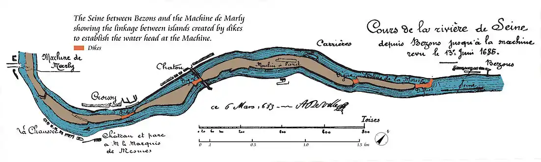El Sena entre Bezons y la máquina de Marly, que muestra el vínculo entre islas formado por diques para generar el desnivel de agua hacia la máquina