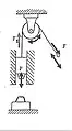 Martillo de caída libre