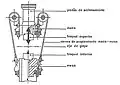 Martillo de contragolpe