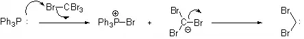 Carbene Formación