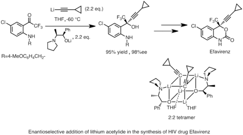 Merck synthesis of Efavirenz
