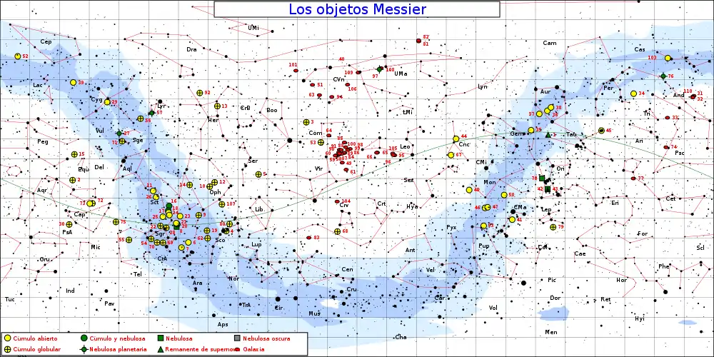 Carta astronómica de los objetos Messier.