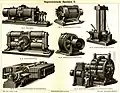 "Máquinas eléctricas magnéticas" II hacia el 1890