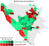 Elecciones generales de Bosnia y Herzegovina de 2018