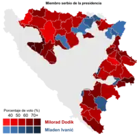 Elecciones generales de Bosnia y Herzegovina de 2018