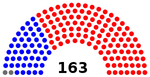 Missouri_House_of_Representatives_(4-17-19).svg