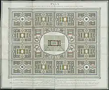 Plan d'une ville de cent mille ames ("plano de una ciudad de cien mil almas"), de Jean-Jacques Moll, 1801.