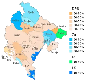 Elecciones parlamentarias de Montenegro de 2020