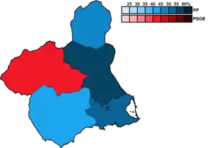 Elecciones a la Asamblea Regional de Murcia de 1995