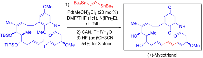 Síntesis total de mycotrienol