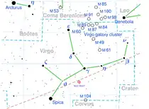 Ubicación de la galaxia en la constelación de virgo