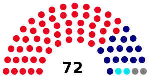 Elecciones generales de Namibia de 1994