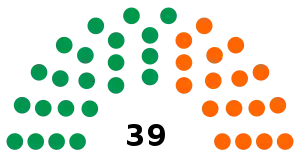 Elecciones generales de Surinam de 1973