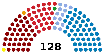 Elecciones generales de Honduras de 2013