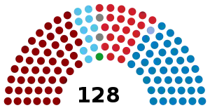 National Congress of Honduras June 2022.svg