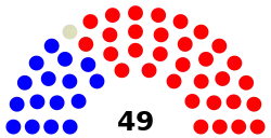 Nebraska_Legislature.svg