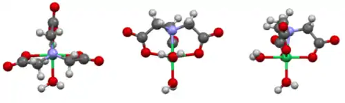 Tres vistas de la estructura de [Ni(NTA)(H2O)2]−.