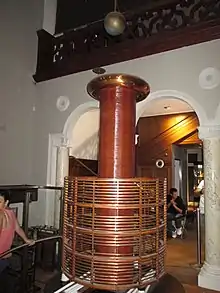 Nikola Tesla Museum.