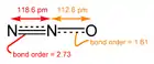 El óxido nitroso ("gas de la risa") es un potente gas de efecto invernadero producido por las bacterias del suelo.