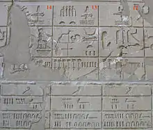 Nomos XII XIII XIV del Alto Egipto.