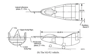 Diagrama del fuselaje sustentador M2-F2 de la NASA