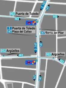 Mapa zonal de la estación de metro de Noviciado con los recorridos de las líneas de autobuses, entre las que aparece el 147.