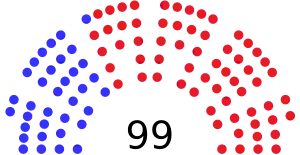 Ohio_House_Diagram_2021_-_2023.svg