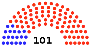 Oklahoma_House_diagram_2021.svg