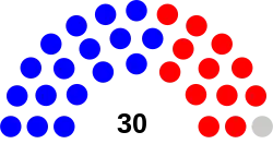 OregonSenate.svg