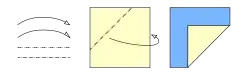 Dash-dot line along fold. Curved arrow with open arrowhead for direction of fold. Example shows lower right corner of square paper swung underneath and past upper left corner to form a 45 degree mountain fold across upper left corner.