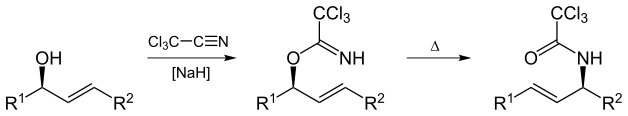 El Overman rearrangement