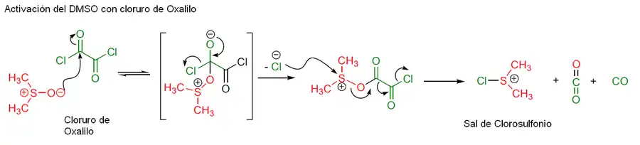 Oxidación de Swern con Cloruro de Oxalilo paso 1