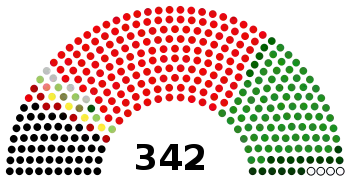 Elecciones generales de Pakistán de 2018