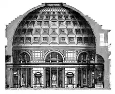 Sección del panteón de Agripa. El diámetro de la cúpula es de 43,44 m (150 pies), lo que la convierte en la mayor cúpula de hormigón en masa de la historia.