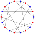 La coloración de grafos del grafo de Papo es 2