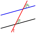 Una recta que corta dos paralelas generan ángulos congruentes.