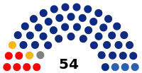 Parlamento de Adigueya 2011.svg