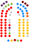 Parlamento de Canarias - X legislatura.svg