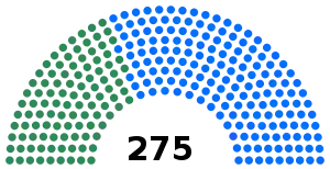 Elecciones generales de Ghana de 2016