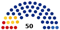 Parliament of Karachay-Cherkessia - 2014.svg