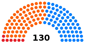 Parliament_of_Lebanon_diagram.svg