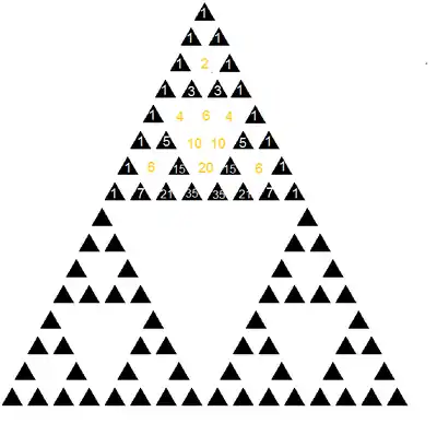 Pascal-Sierpinsky