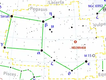 Pegasus_HD209458_location