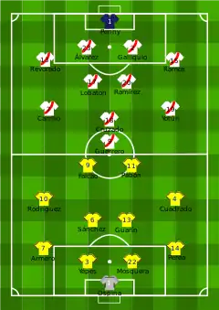 Alineación inicial