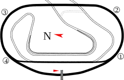 Map of the speedway