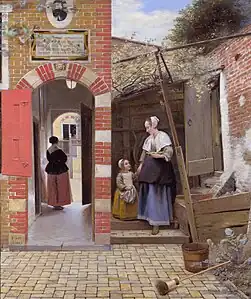 En Delf, Holanda (Patio de una casa de Delft, obra de Pieter de Hooch, 1658)